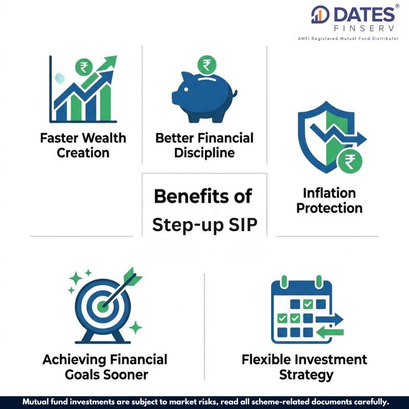 benefit of step up sip